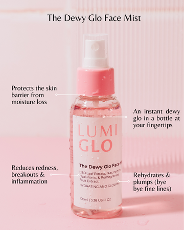 Dewy Glo Face Mist